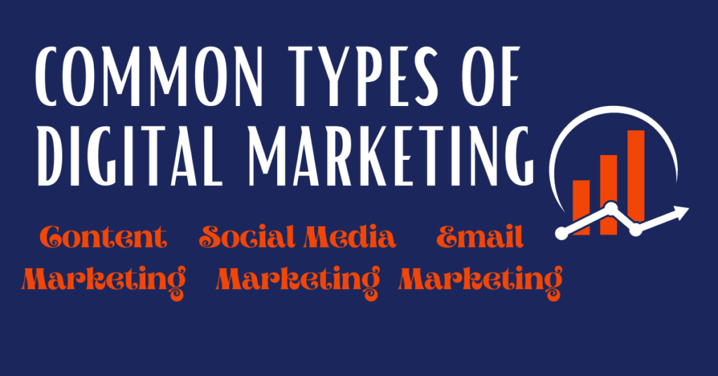 what is digital marketing?
types of digital marketing