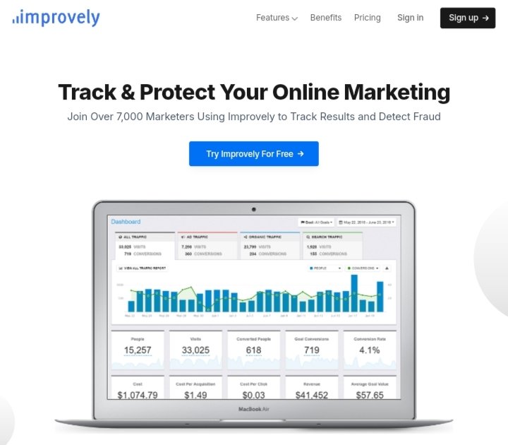 What is Improvely? A conversion tracking tool