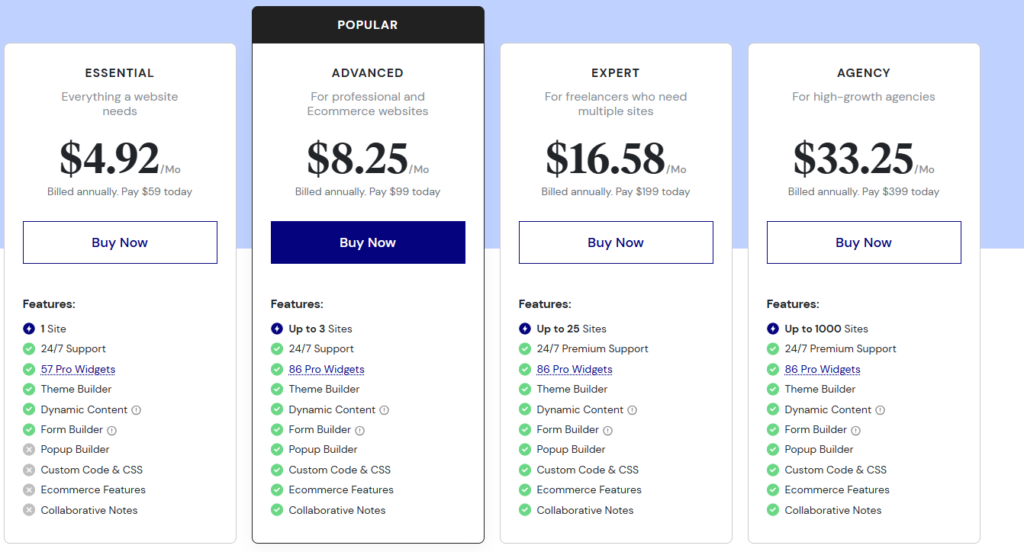 Elementor Pricing